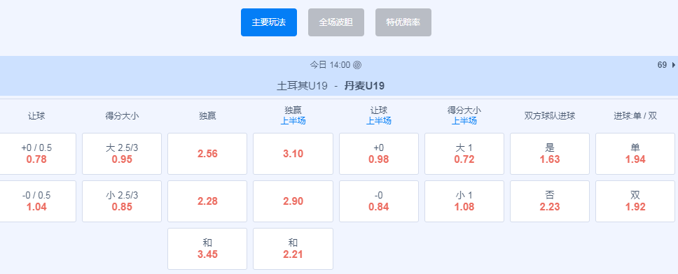 丹麦.png