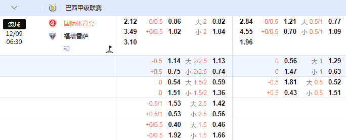 巴西甲.png