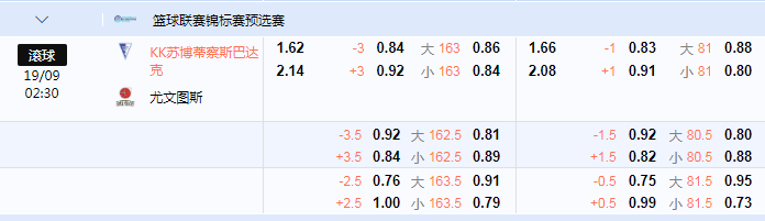 尤文图斯篮球队.png