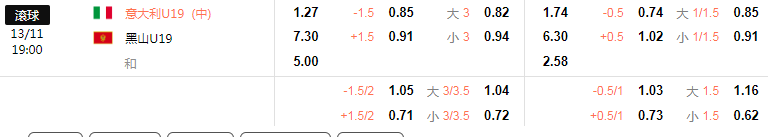 意大利U19.png
